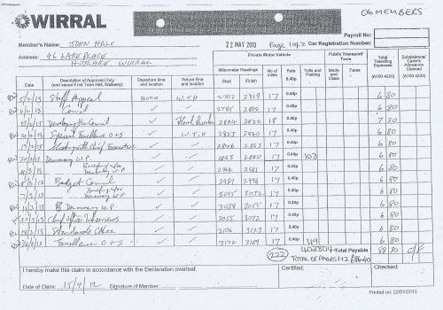Cllr John Hale expenses claim 2013 2014 page 1