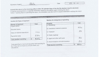 Election Expenses Barbara Sinclair Page 2 Claughton Wirral Council 2011 Section 3  Summary of Spending 3a Types of Payment 3b Types of spending