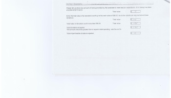 Election expenses Simon Holbrook Page 5 Prenton Wirral Council 2011 Section 4 Donations